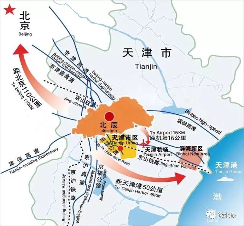 北辰区新面貌：城市发展的生动缩影